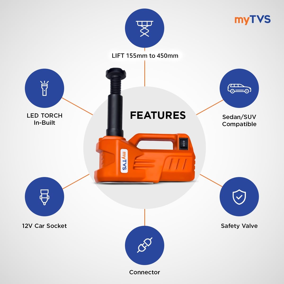 myTVS TJ-65 3 Ton Electric Car Jack 12V – Heavy Duty Automatic Lifting Jack with LED Light for Car, SUV & MPV - Image 4